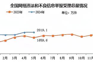 ?现存连续出战场次Top5：大桥417场高居第一 卢尼218场居次