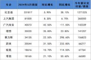 新利体育赞助视频截图3